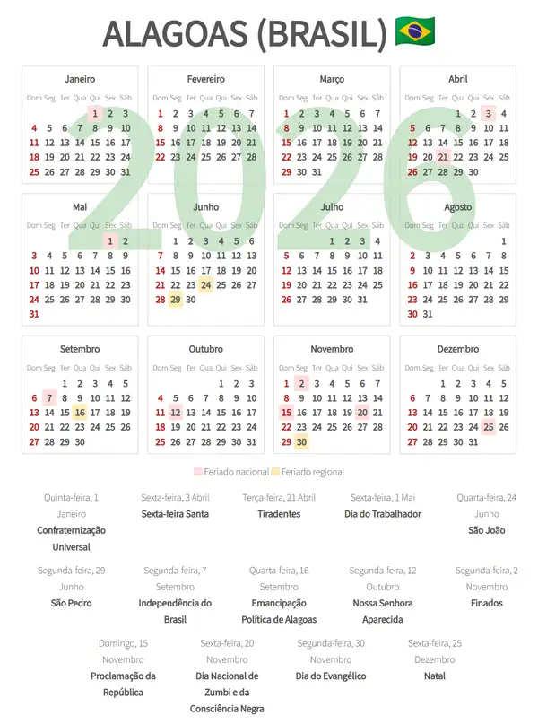 Calendário Laboral 2026, Alagoas (Brasil)