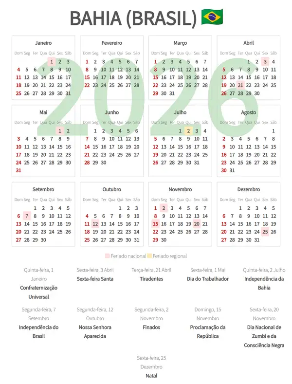 Calendário Laboral 2026, Bahia (Brasil)