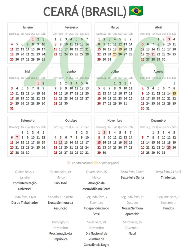 Calendário Laboral 2026, Ceará (Brasil)