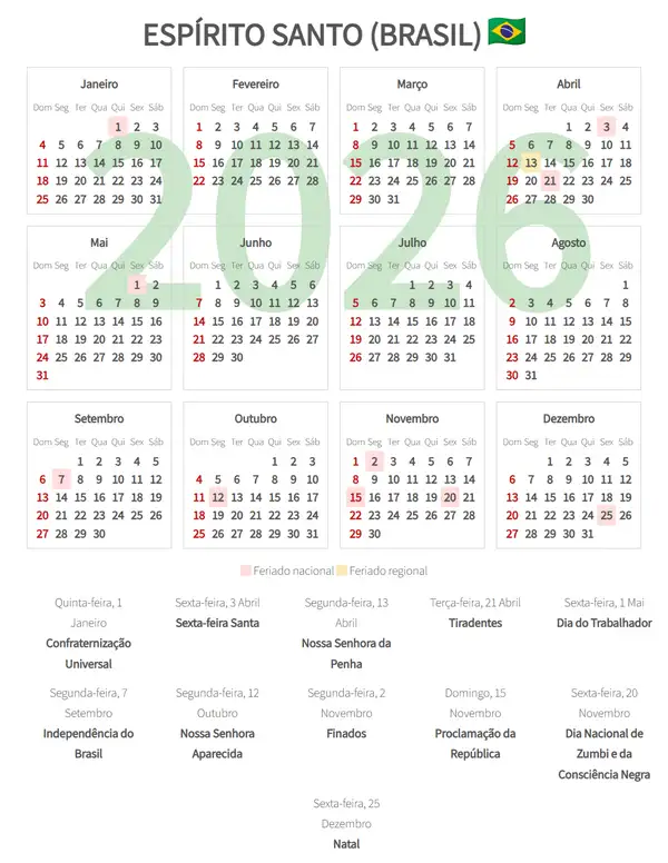 Calendário Laboral 2026, Espírito santo (Brasil)