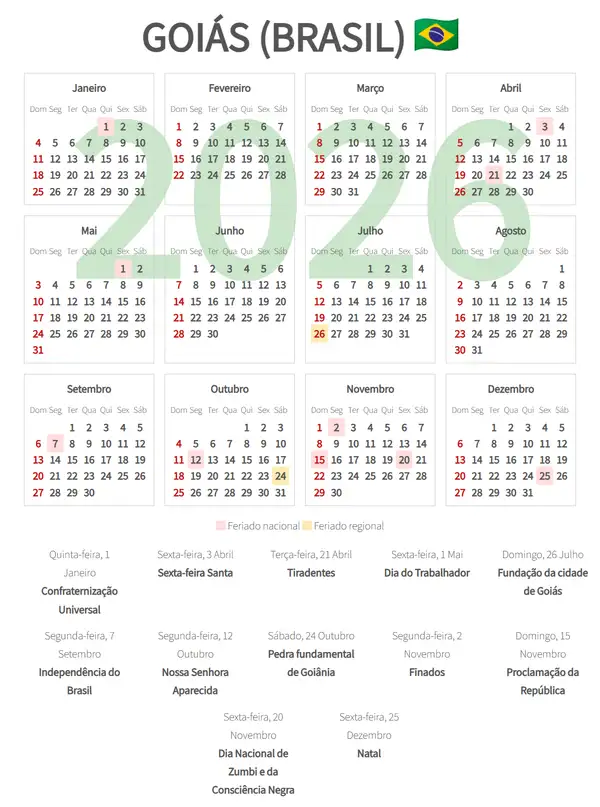 Calendário Laboral 2026, Goiás (Brasil)