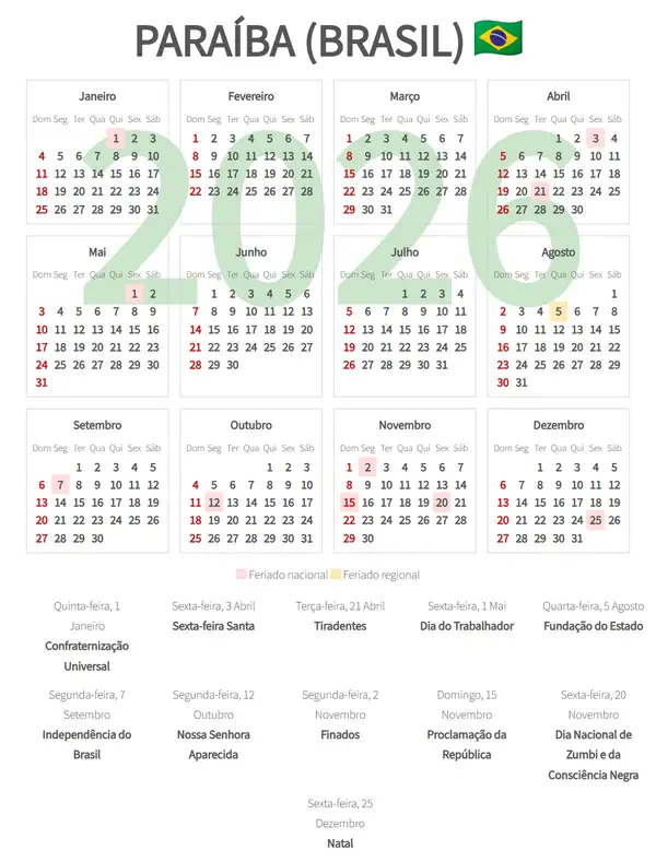 Calendário Laboral 2026, Paraíba (Brasil)