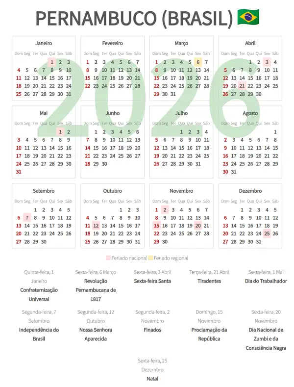 Calendário Laboral 2026, Pernambuco (Brasil)