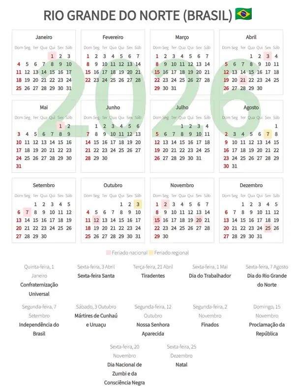 Calendário Laboral 2026, Rio grande do norte (Brasil)