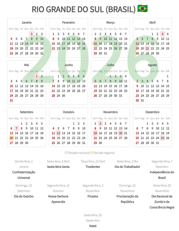 Calendário Laboral 2026, Rio grande do sul (Brasil)