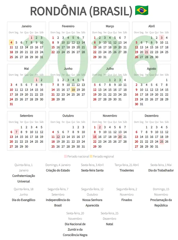 Calendário Laboral 2026, Rondônia (Brasil)