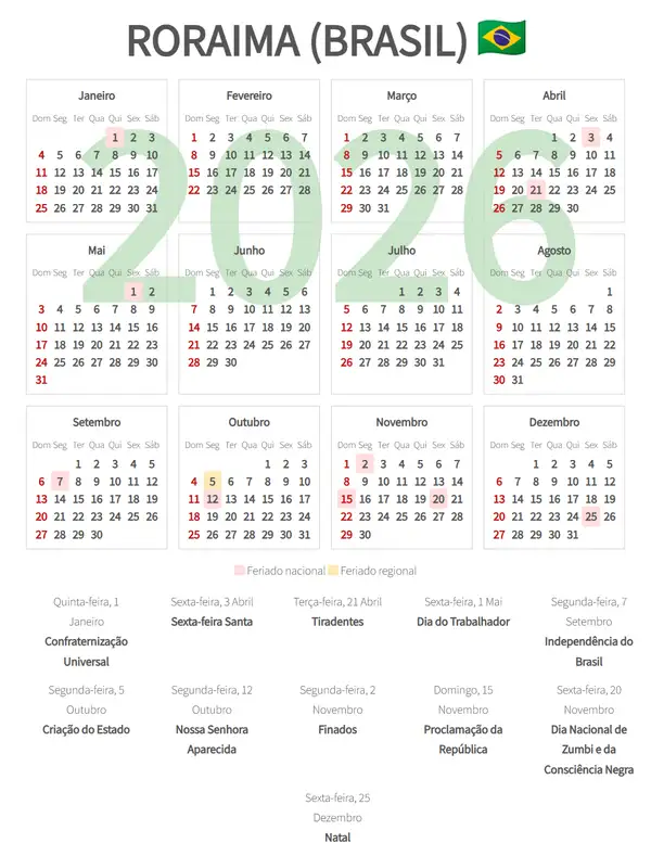 Calendário Laboral 2026, Roraima (Brasil)
