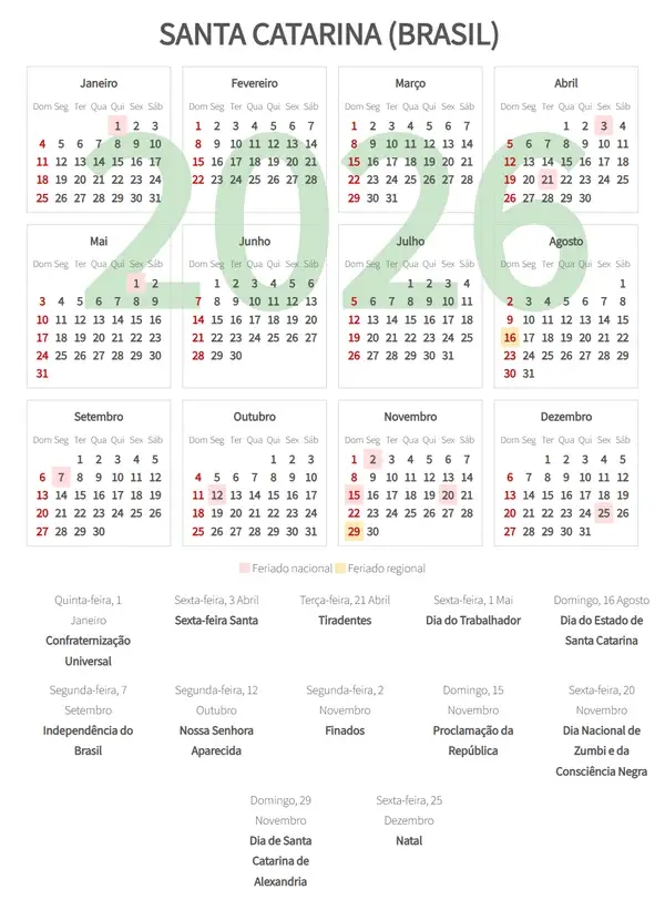 Calendário Laboral 2026, Santa catarina (Brasil)