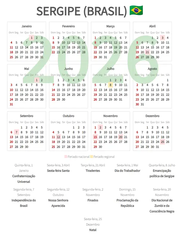 Calendário Laboral 2026, Sergipe (Brasil)