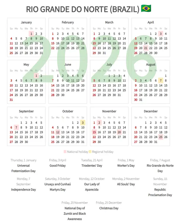 Work Calendar 2026, Rio grande do norte (Brazil)