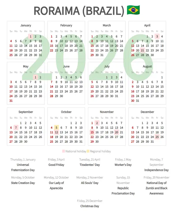 Work Calendar 2026, Roraima (Brazil)