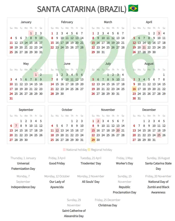 Work Calendar 2026, Santa catarina (Brazil)