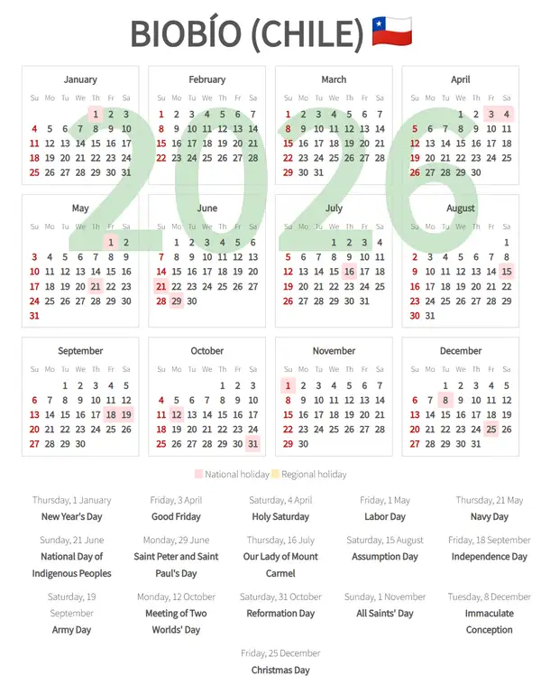 Work Calendar 2026, Biobío (Chile)