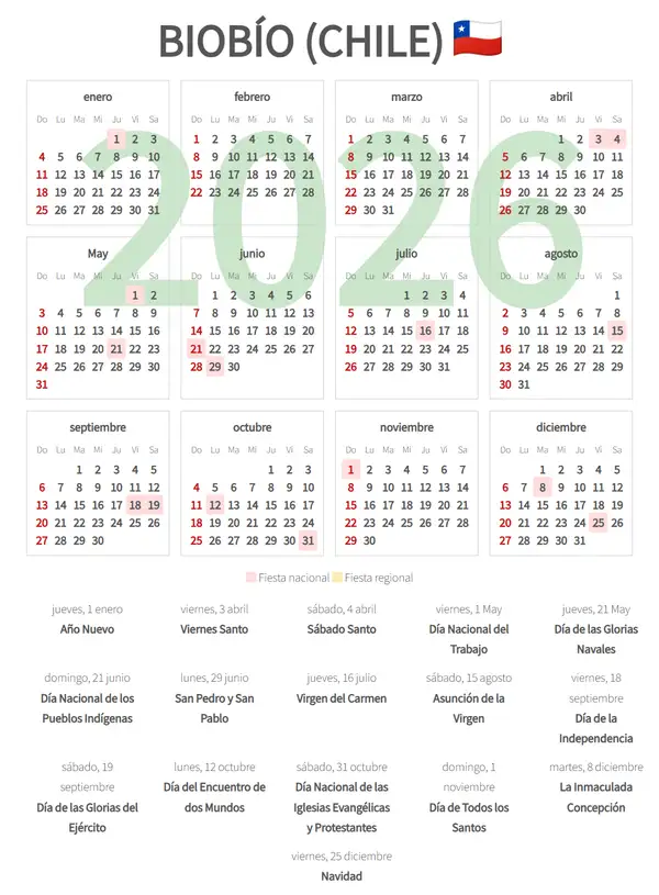 Calendario Laboral 2026, Biobío (Chile)