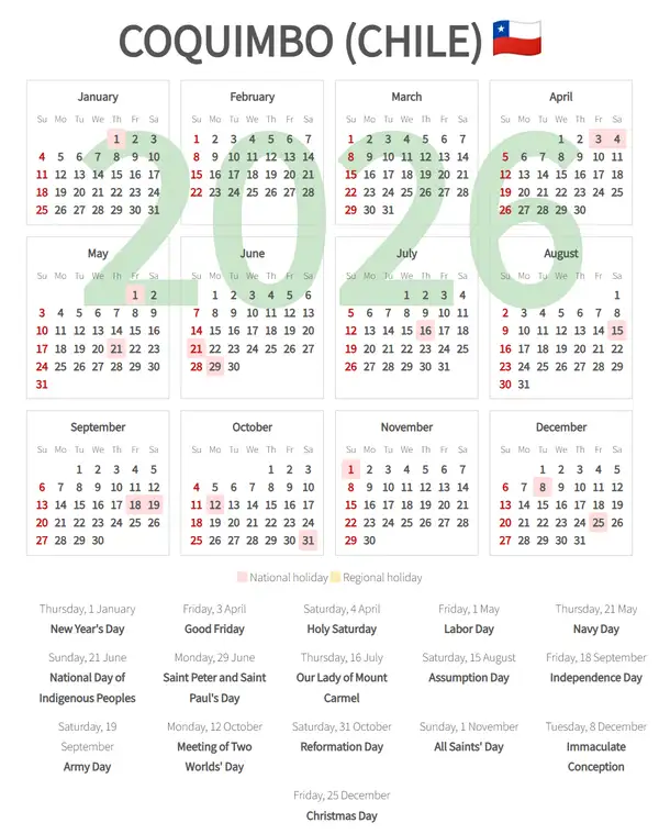 Work Calendar 2026, Coquimbo (Chile)