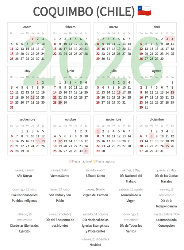 Calendario Laboral 2026, Coquimbo (Chile)