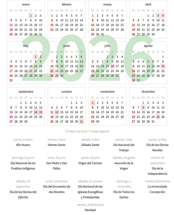 Calendario Laboral 2026, Libertador general bernardo o'higgins (Chile)