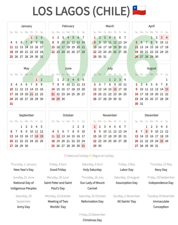 Work Calendar 2026, Los lagos (Chile)