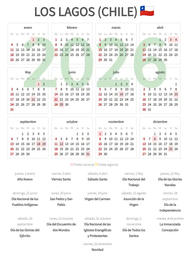 Calendario Laboral 2026, Los lagos (Chile)