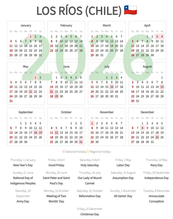 Work Calendar 2026, Los ríos (Chile)