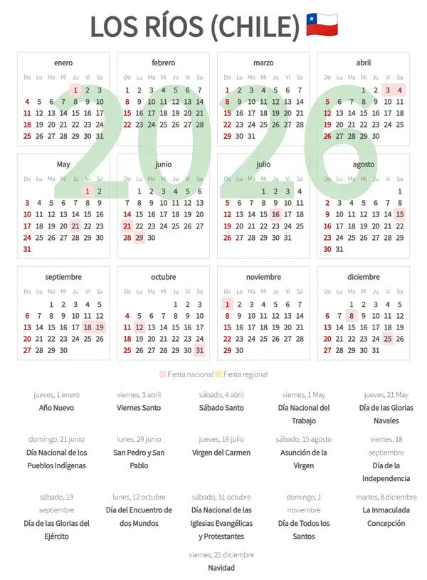 Calendario Laboral 2026, Los ríos (Chile)