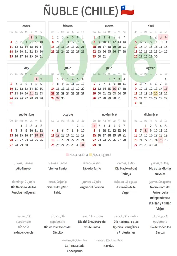 Calendario Laboral 2026, Ñuble (Chile)