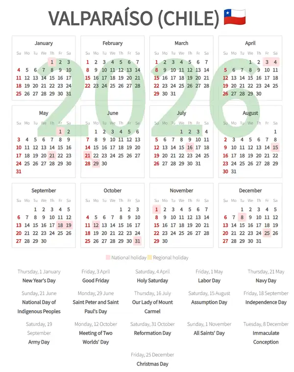 Work Calendar 2026, Valparaíso (Chile)