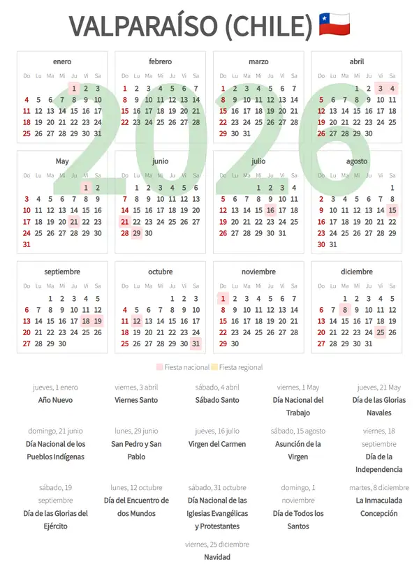 Calendario Laboral 2026, Valparaíso (Chile)