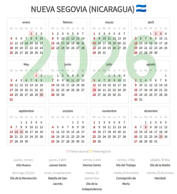 Calendario Laboral 2026, Nueva segovia (Nicaragua)