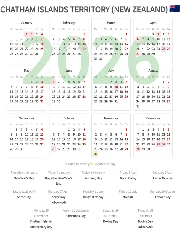 Work Calendar 2026, Chatham islands territory (New zealand)