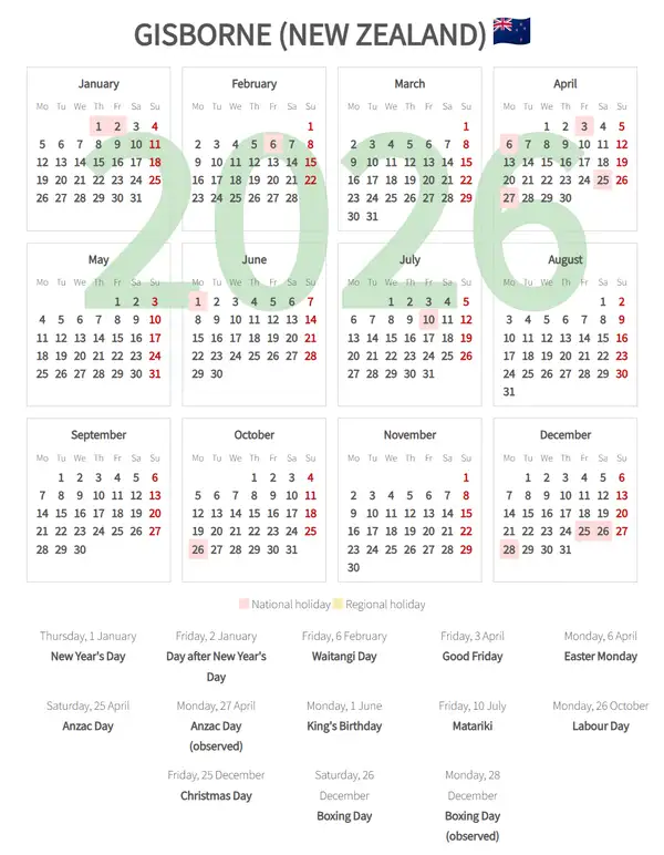 Work Calendar 2026, Gisborne (New zealand)