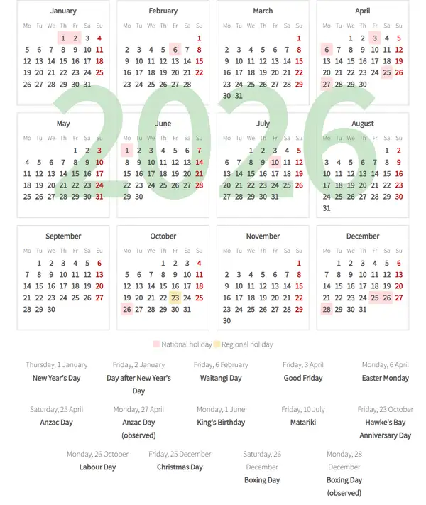 Work Calendar 2026, Hawke's bay (New zealand)