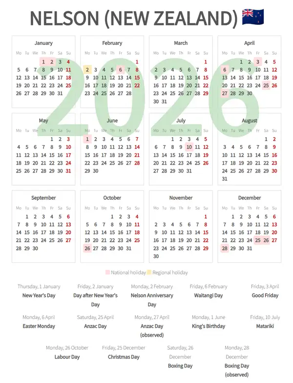 Work Calendar 2026, Nelson (New zealand)