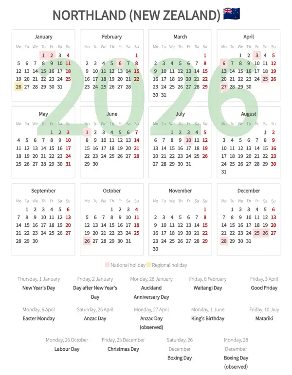 Work Calendar 2026, Northland (New zealand)