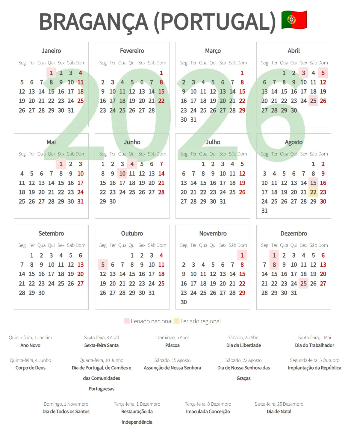Calendário Laboral 2026, Bragança (Portugal)