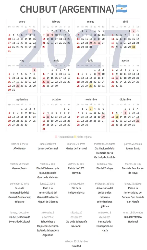 Calendario Laboral 2027, Chubut (Argentina)