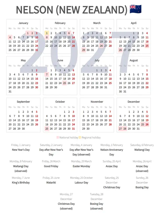 Work Calendar 2027, Nelson (New zealand)