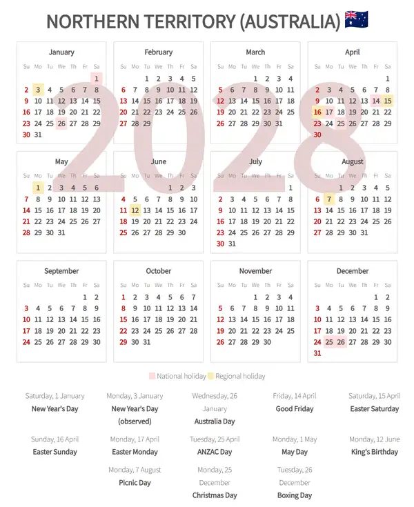 Work Calendar 2028, Northern territory (Australia)