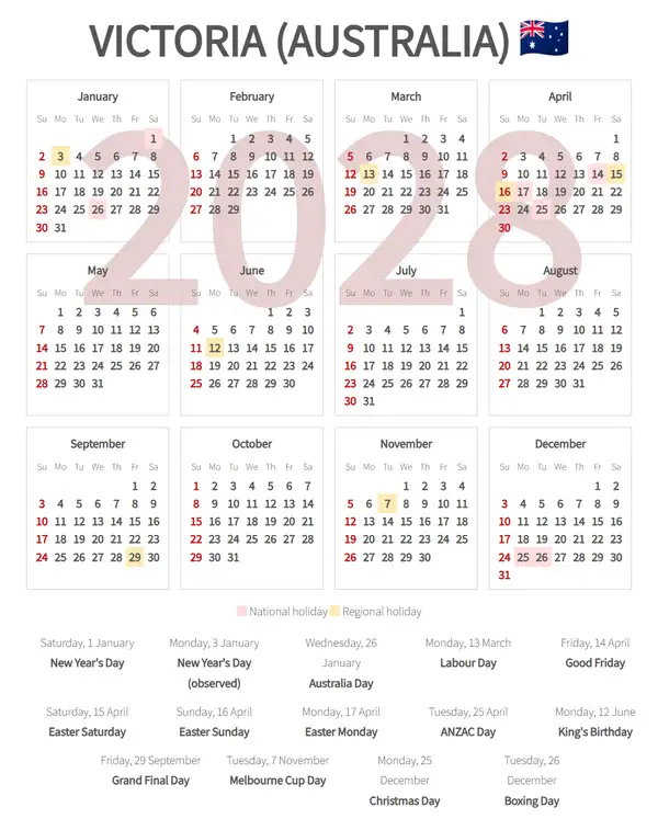 Work Calendar 2028, Victoria (Australia)