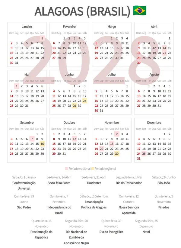 Calendário Laboral 2028, Alagoas (Brasil)