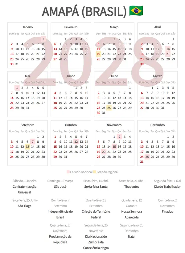 Calendário Laboral 2028, Amapá (Brasil)