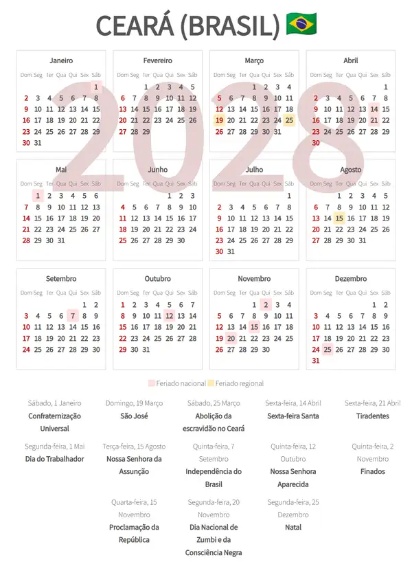 Calendário Laboral 2028, Ceará (Brasil)
