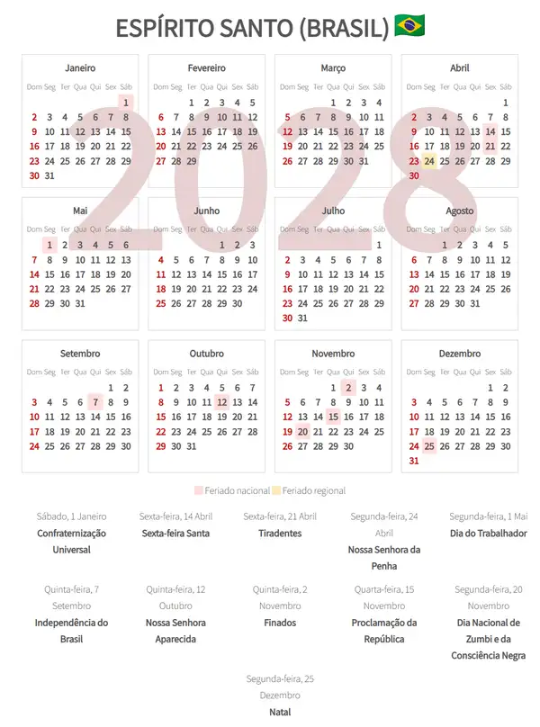 Calendário Laboral 2028, Espírito santo (Brasil)