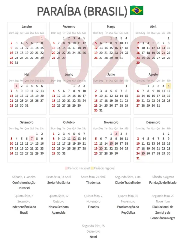 Calendário Laboral 2028, Paraíba (Brasil)