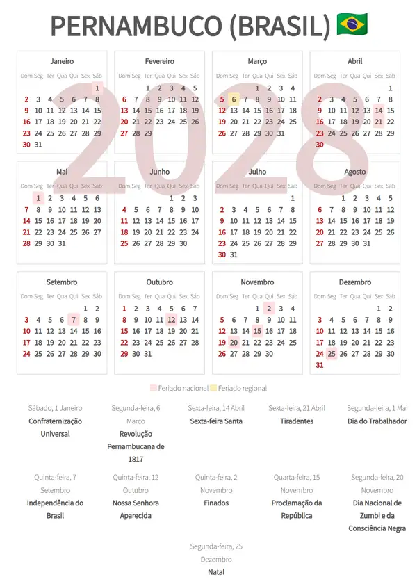 Calendário Laboral 2028, Pernambuco (Brasil)