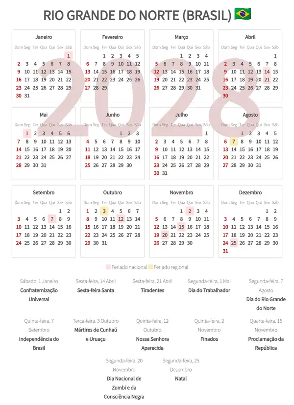 Calendário Laboral 2028, Rio grande do norte (Brasil)