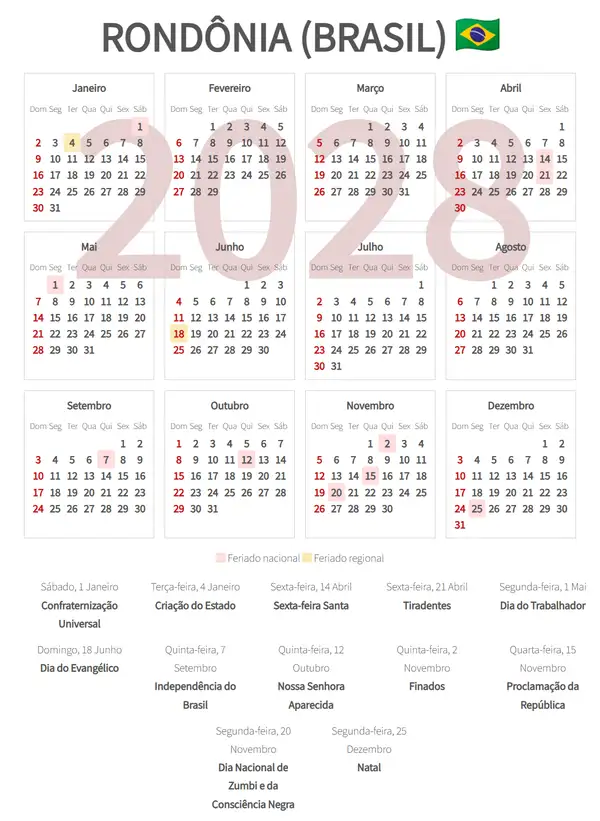 Calendário Laboral 2028, Rondônia (Brasil)