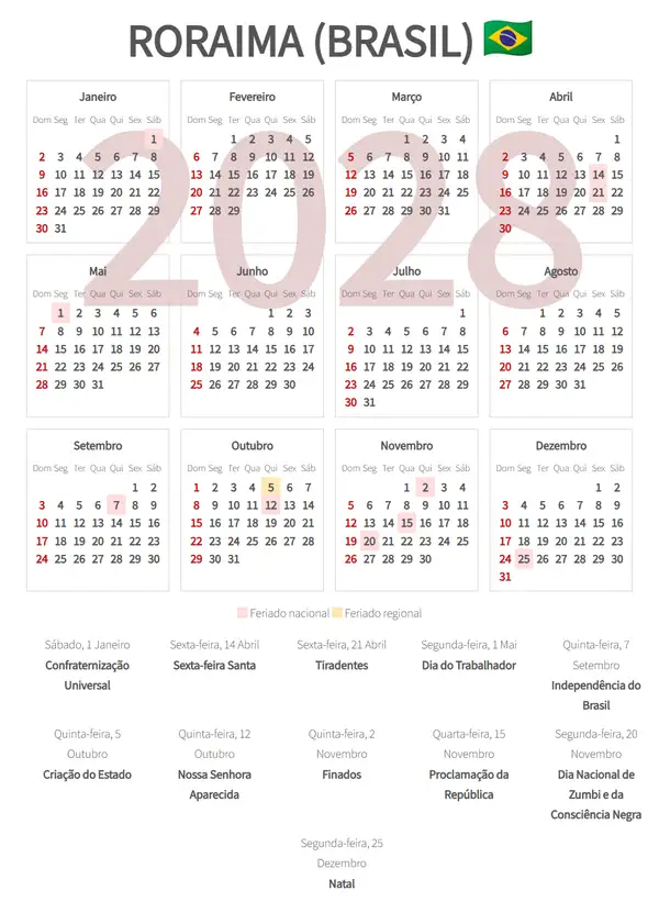Calendário Laboral 2028, Roraima (Brasil)