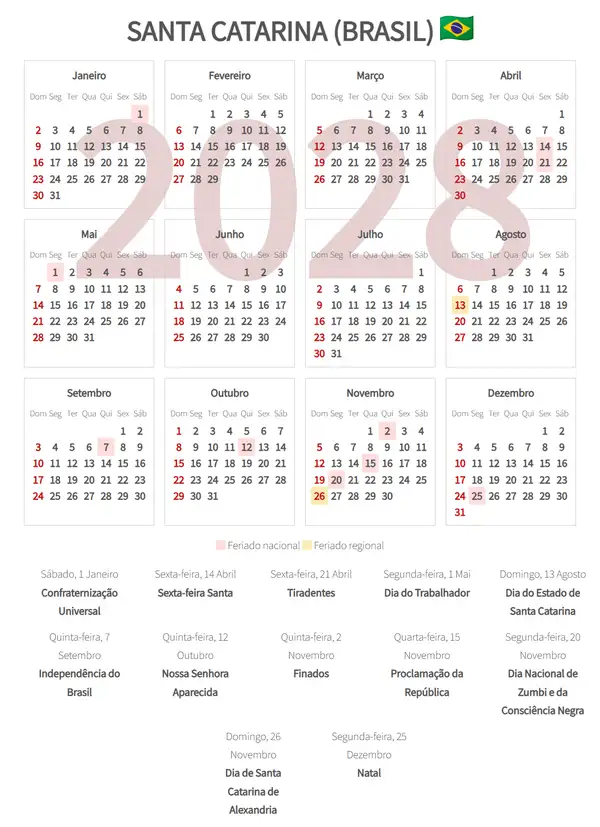 Calendário Laboral 2028, Santa catarina (Brasil)