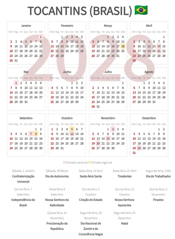Calendário Laboral 2028, Tocantins (Brasil)